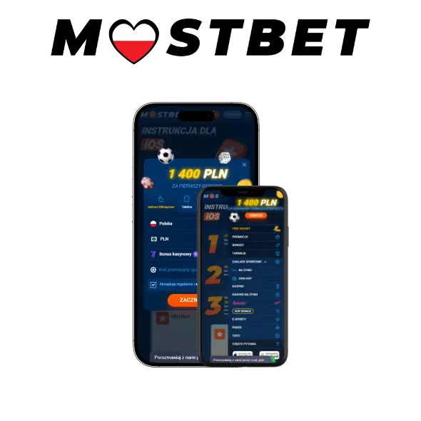 mostbet login